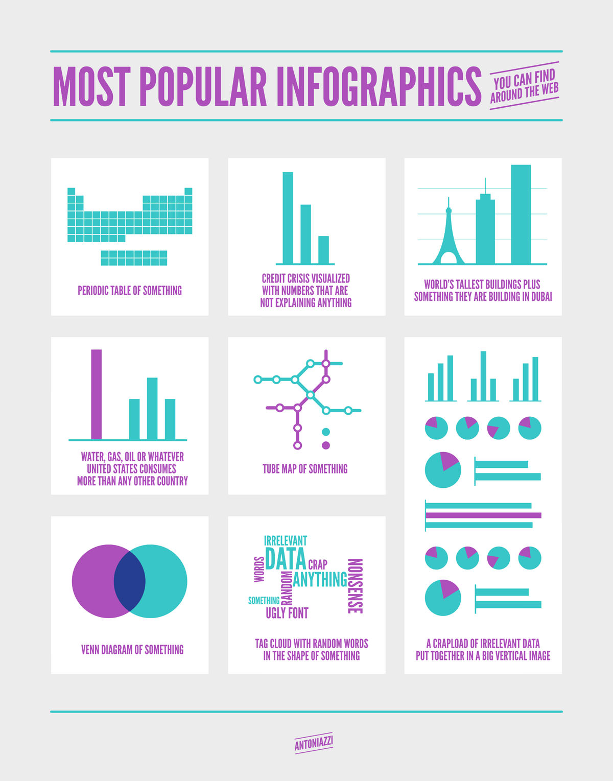 Infografik über Infografiken