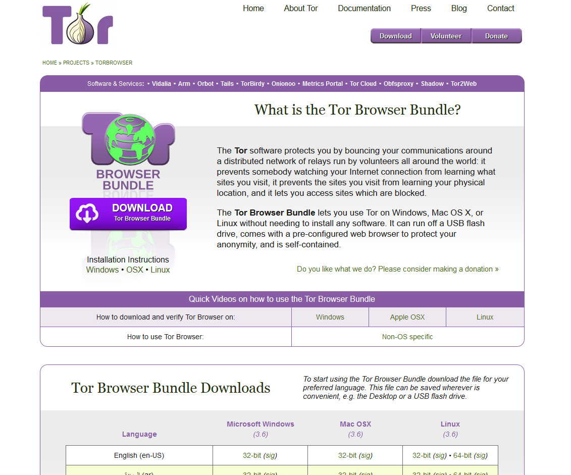 Tor Browser Website